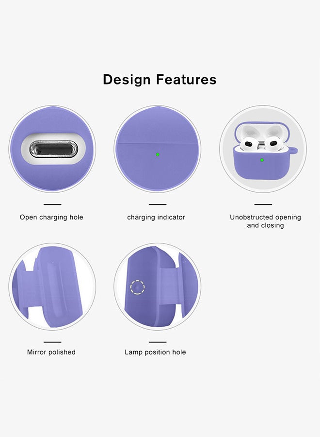 Silicone Case for Apple AirPods Pro 2019 (1st Generation) Super Slim Protective Cover, Shockproof, Anti-Scratch, Soft Touch with Plain Design Blue - Image 2